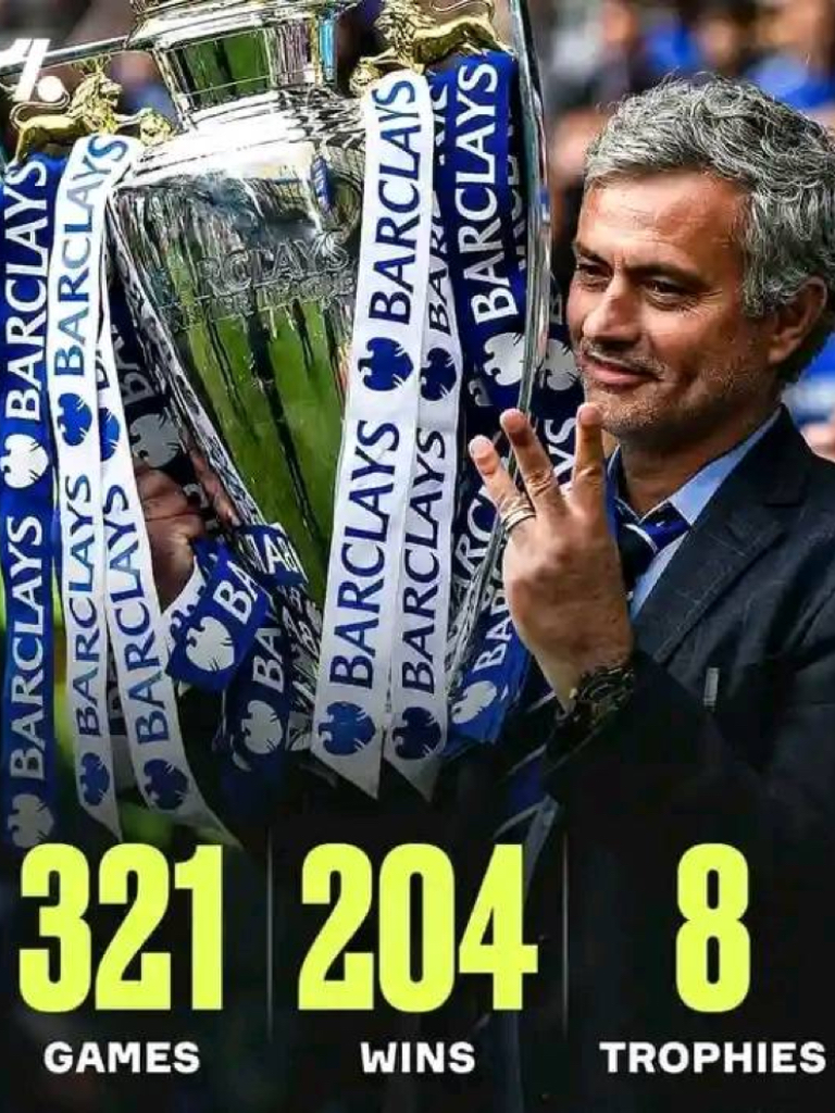 关于离谱！本菲卡官宣签约备战意大利杯清晨西汉姆调整名单以备亚冠，托特纳姆围绕国王杯回应争议的信息